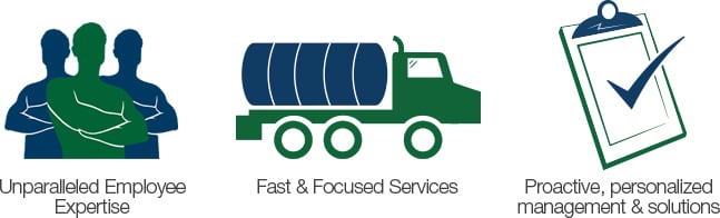 Field-Services-Benefits