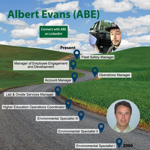 ABE Roadmap_Final-1