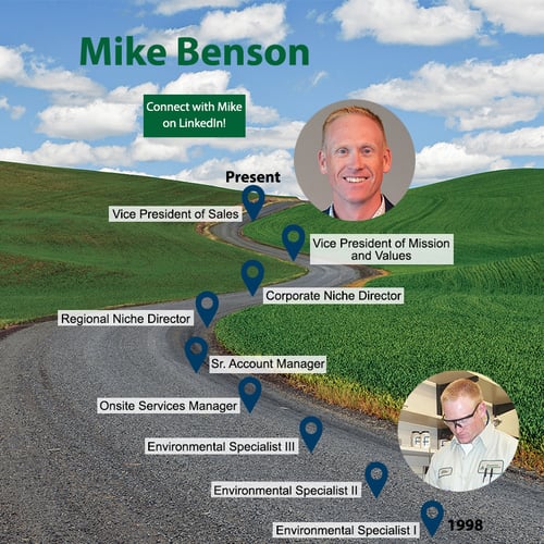 Benson Roadmap_Final