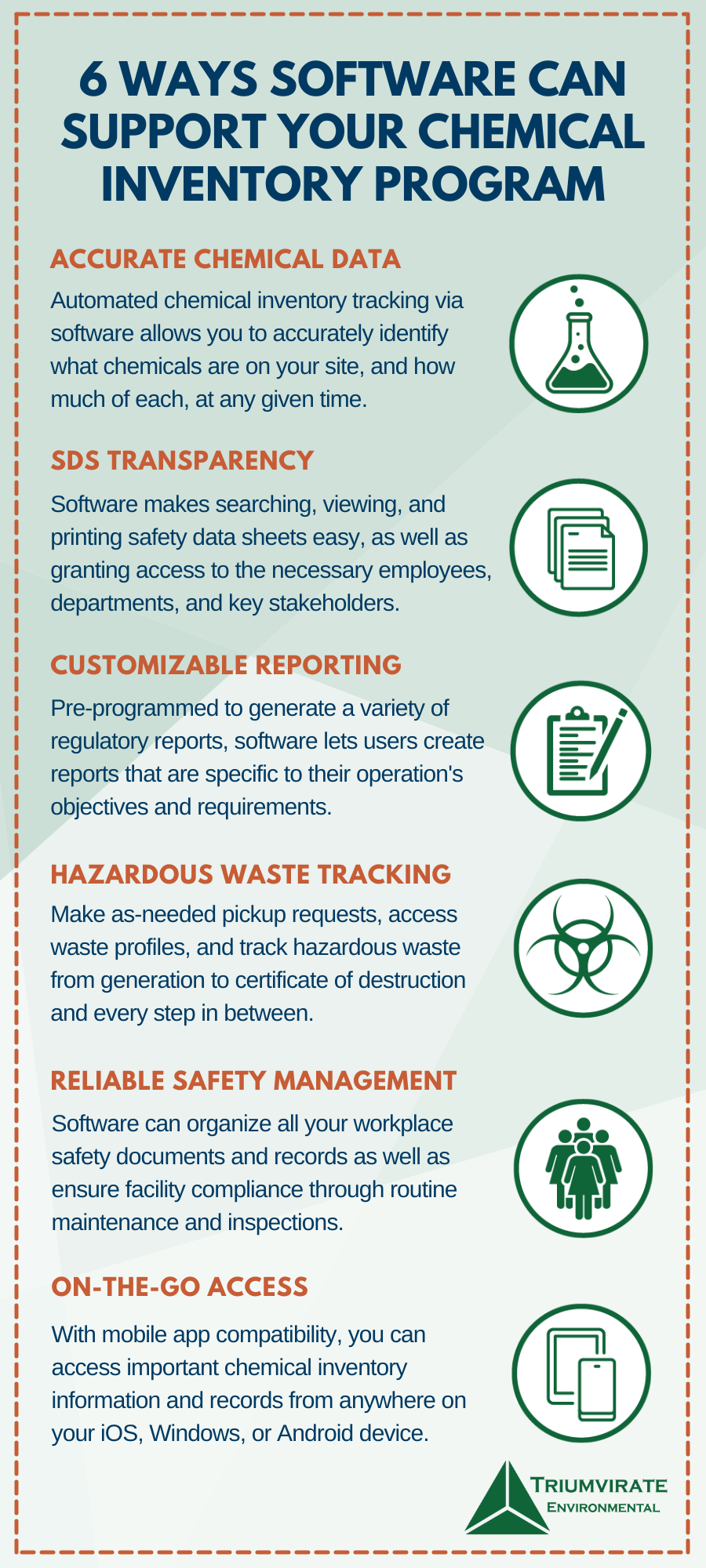 Chemical Inventory Software Infographic