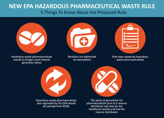 EPA_PharmaRule_Infographic.jpg