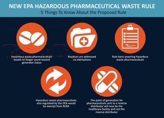 EPA_PharmaRule_Infographic.jpg EPA_PharmaRule_Infographic.jpg