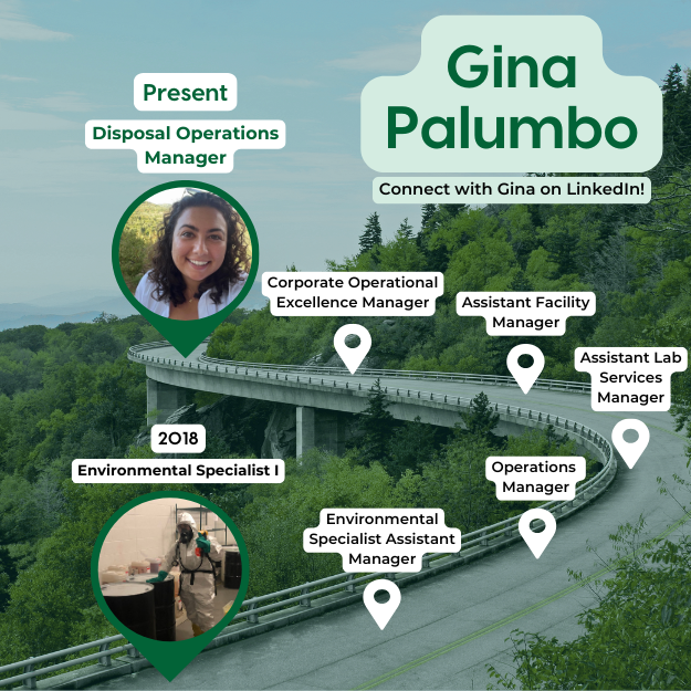 GPalumbo Career Roadmap_V2