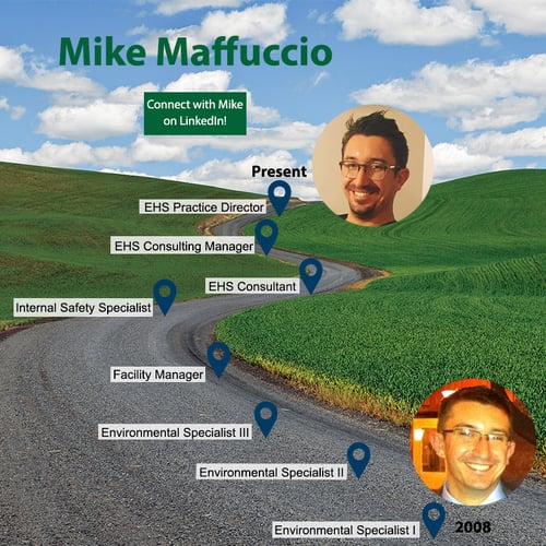 Maffuccio Roadmap_Final
