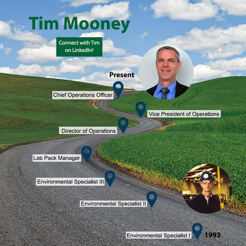 Mooney Roadmap_Final-2