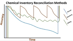 graph-1