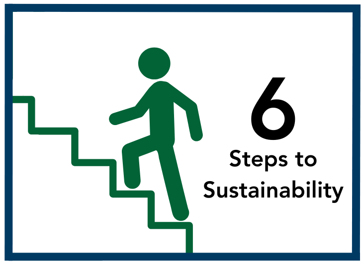 6 steps to sustainability
