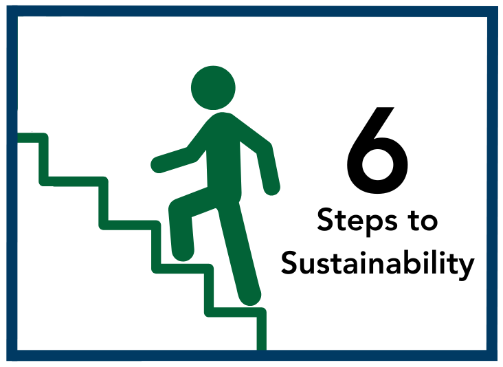 6 Steps to Sustainability