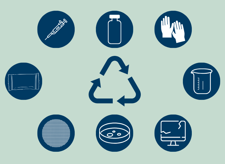 Think You Can't Recycle These 8 Common Lab Wastes? Think Again