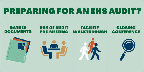 Preparing for an EHS audit?