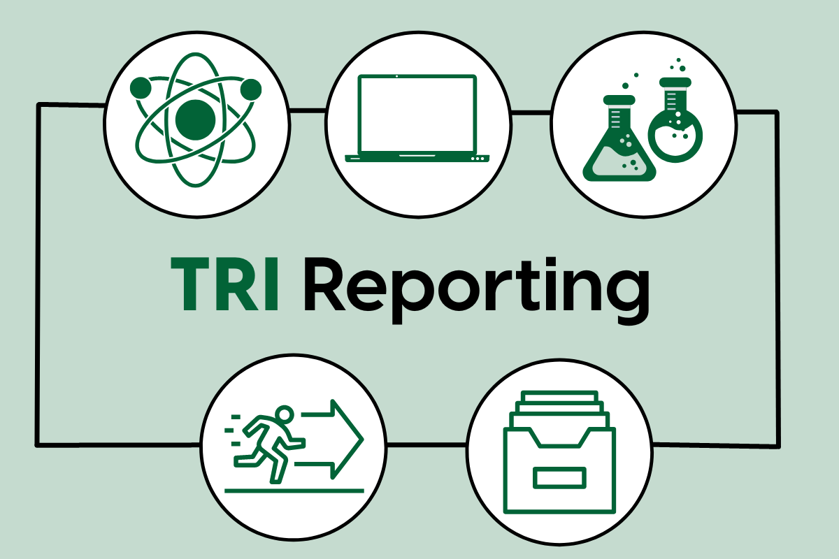 tri reporting flowchart steps to prepare