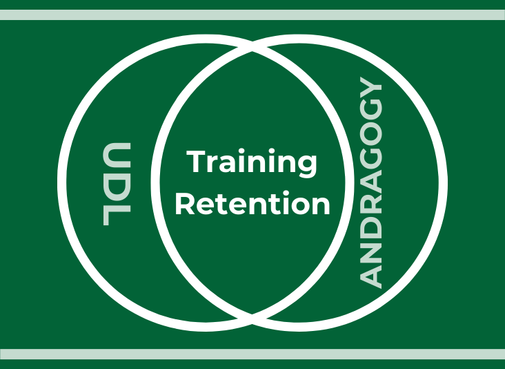 training retention andragogy