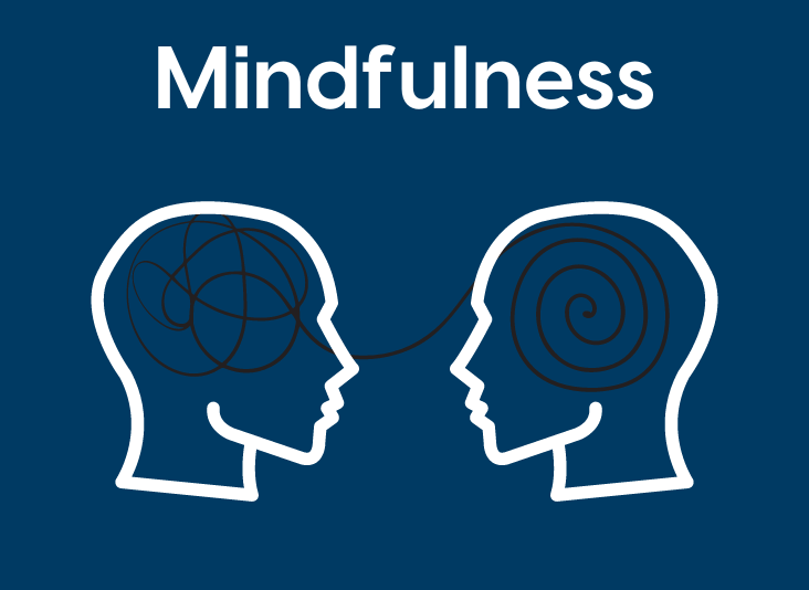 Mindfulness: A Crucial Aspect of Operational Safety
